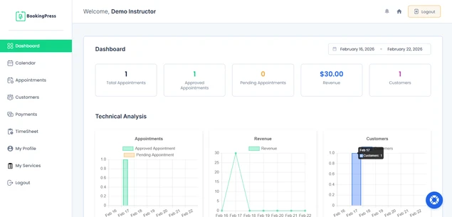 bookingpress staff panel