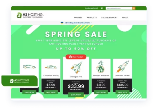 A2 Hosting Platform