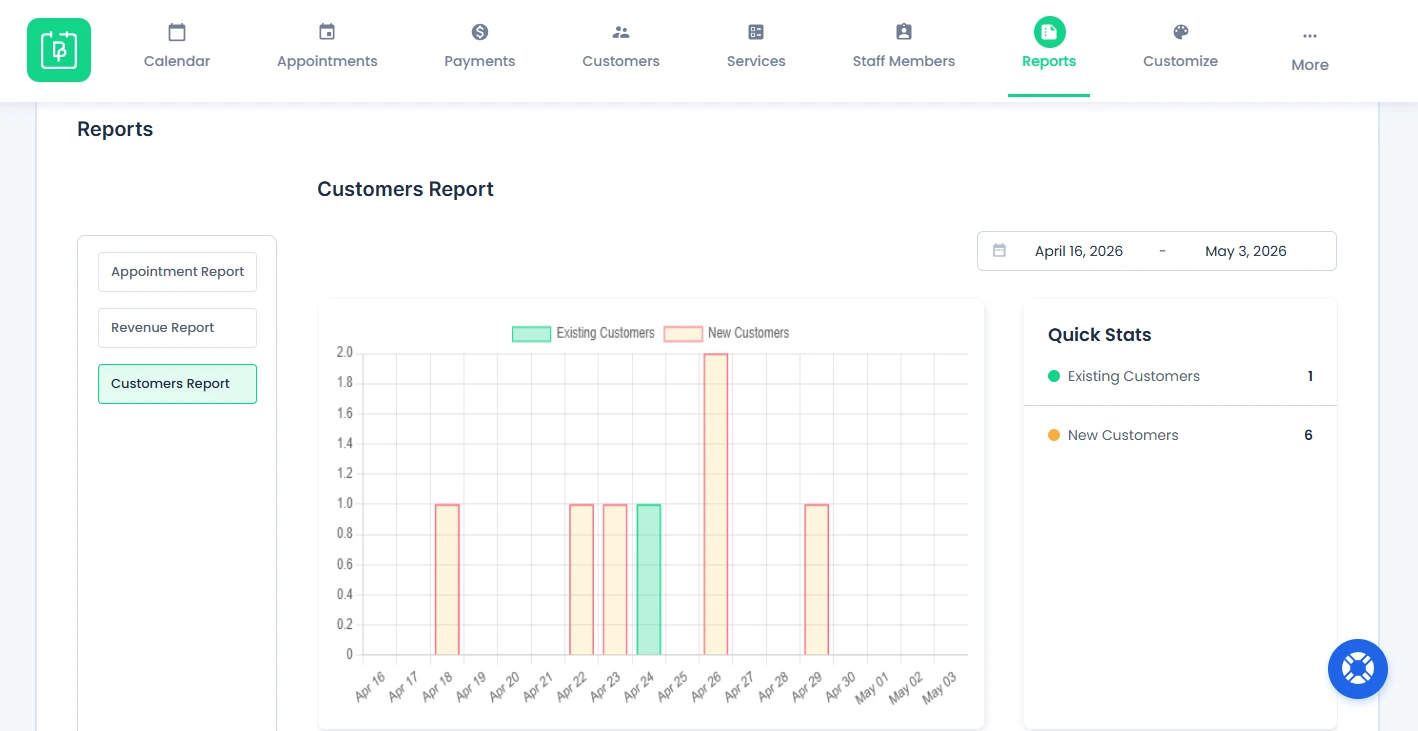 Customer Report