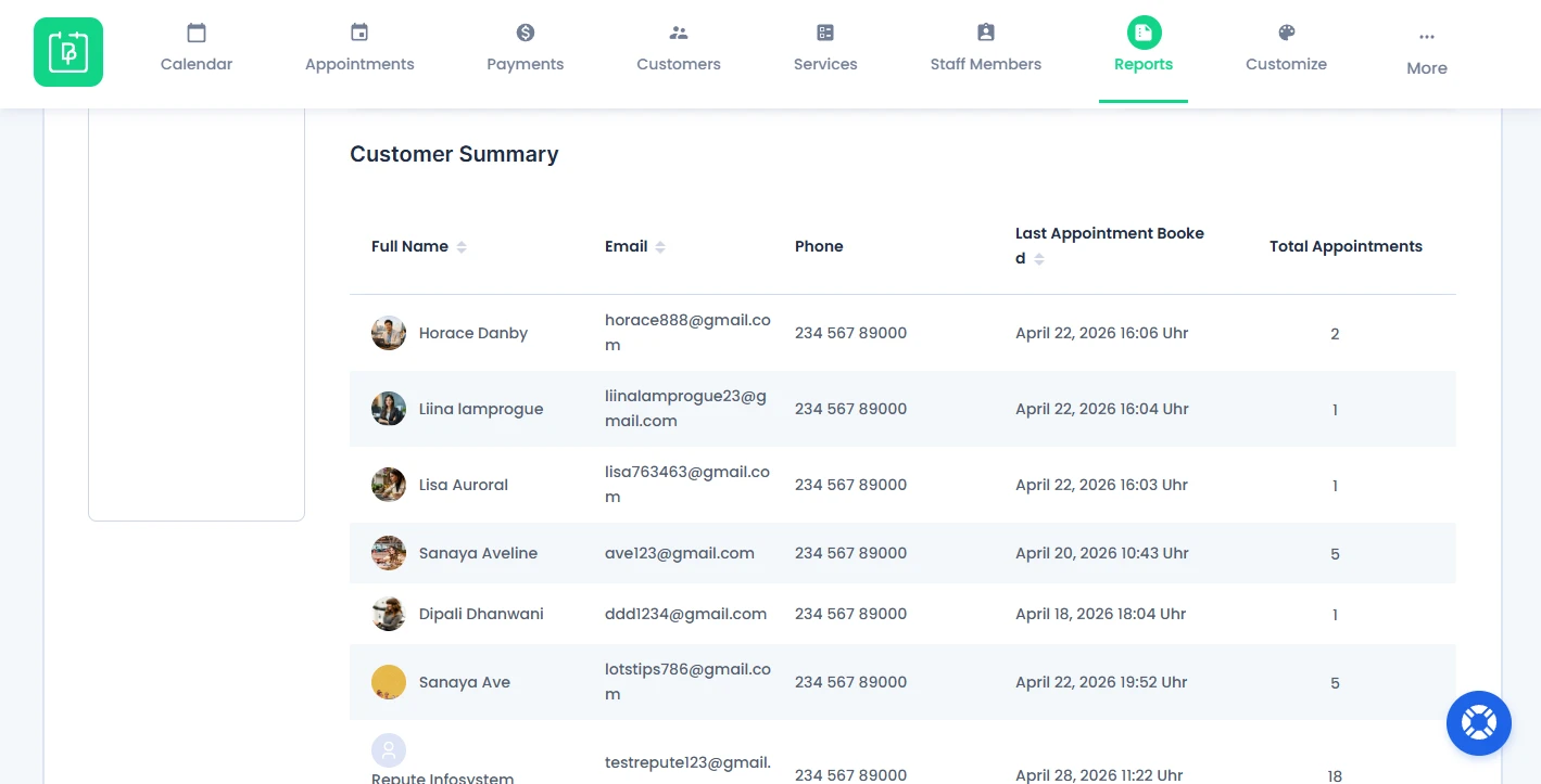 Customer Summary