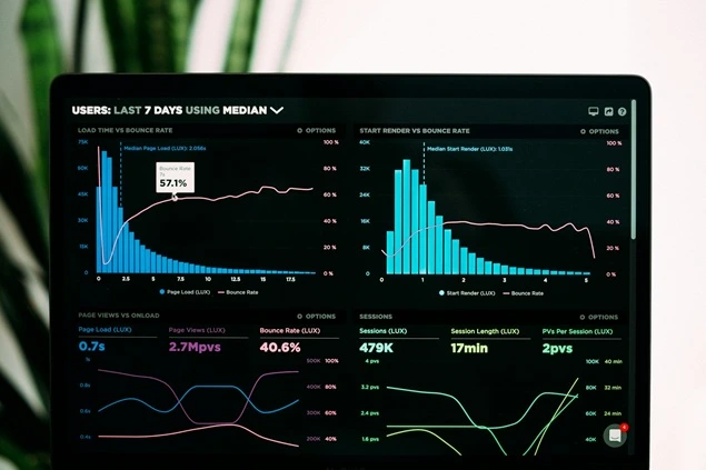 track website metrics