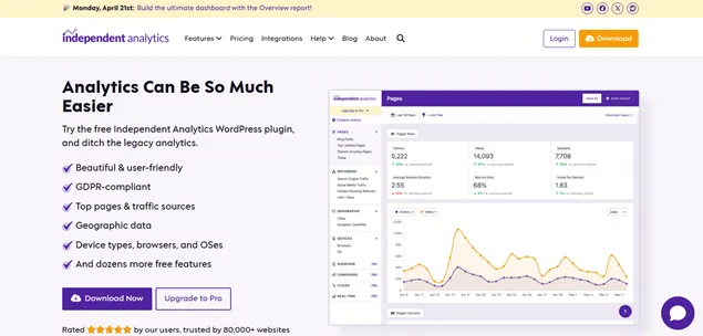Independent Analytics