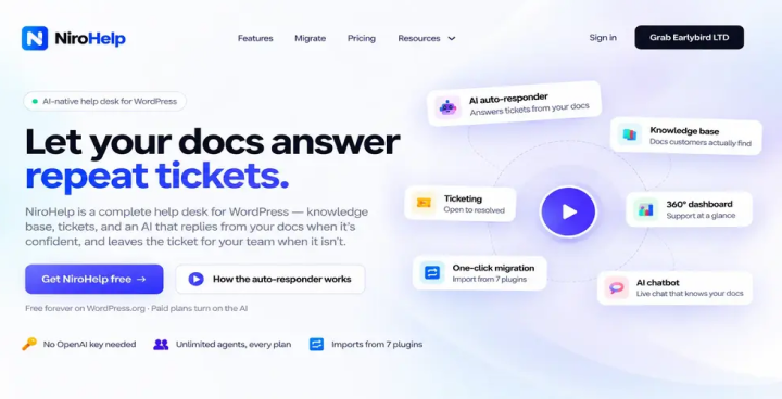 nirohelp ai native helpdesk