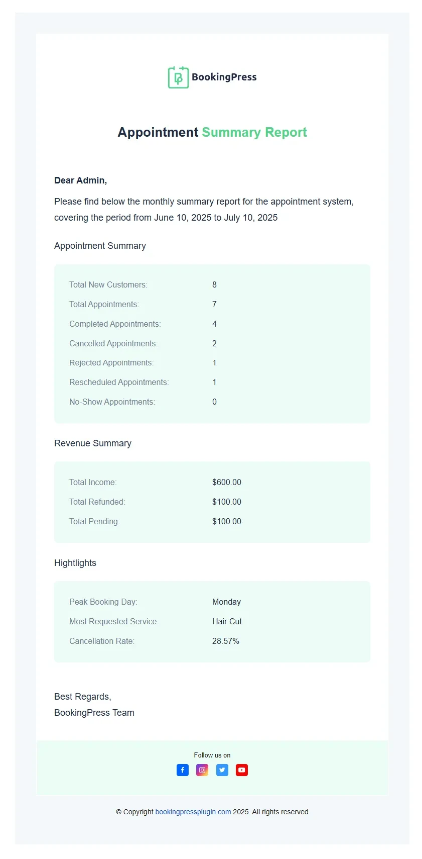 Appointment Summary Report