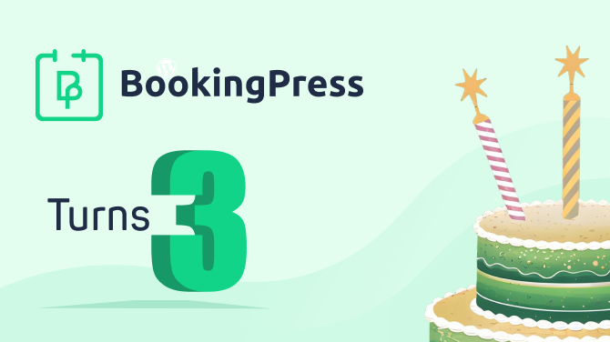 BookingPress Turns 3! Here's to the Journey, Milestones & More