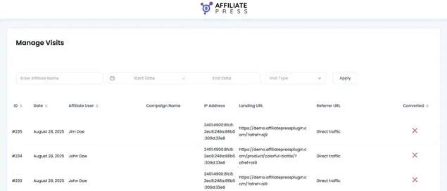 Conversion and referral tracking dashboard