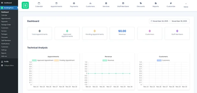 bookingpress reporting and analytics