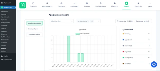 bookingpress reports