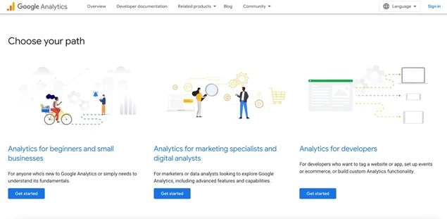 Google Analytics performance