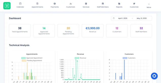 BookingPress dashboard