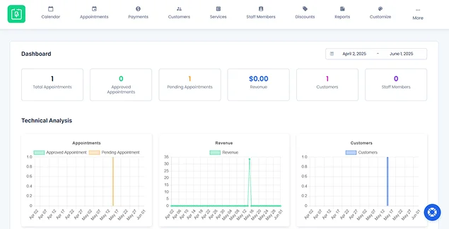 BookingPress dashboard