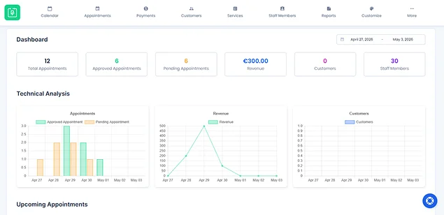 BookingPress dashboard