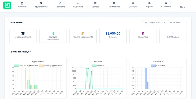 BookingPress dashboard