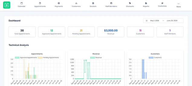 bookingpress dashboard