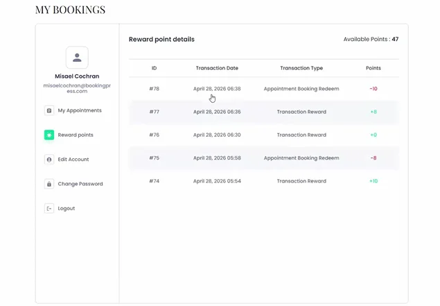 reward points details in bookingpress