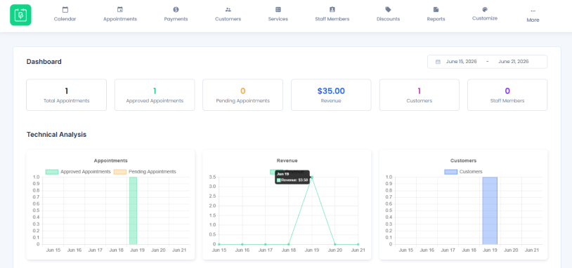 bookingpress dashboard