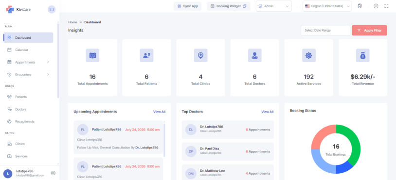 kivicare dashboard