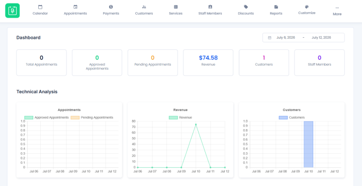 bookingpress dashboard