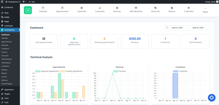 bookingpress dashboard