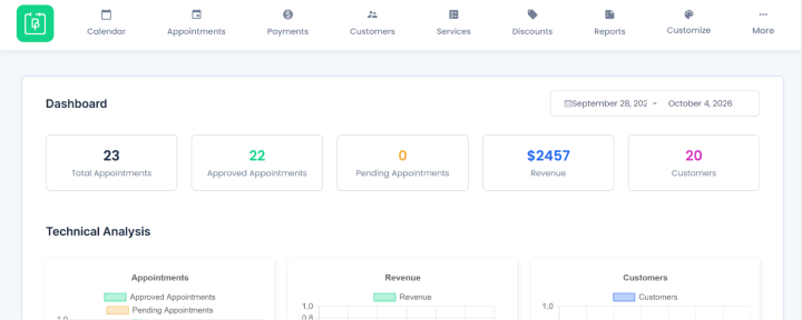 reports and analytics in bookingpress