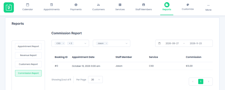 staff commission report